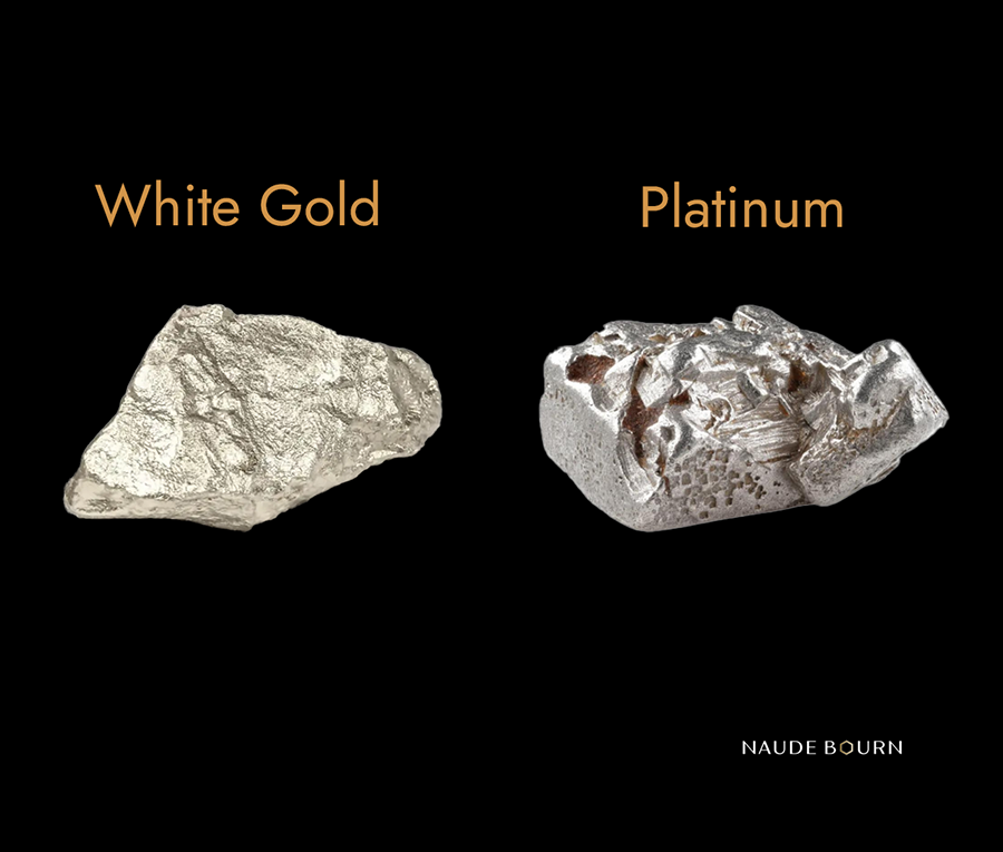 White Gold vs Platinum: Which Metal Is Better for Everyday Jewelry?
